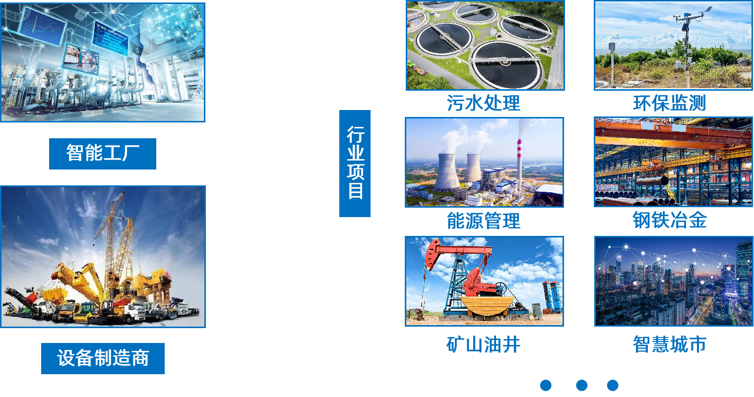 合乐HL8 合乐应用行业