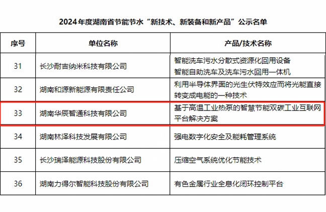 Ezpay智通智慧节能方案入选湖南省2024年度节能节水推广目录.png